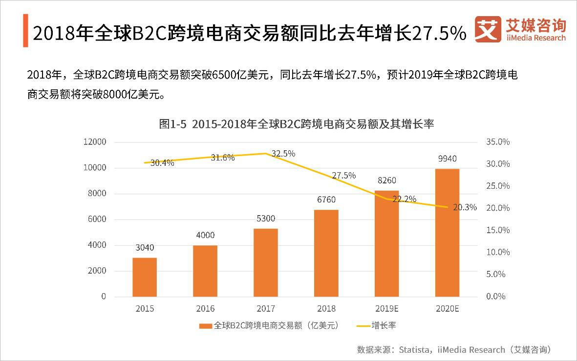 红牛四肖三期必开