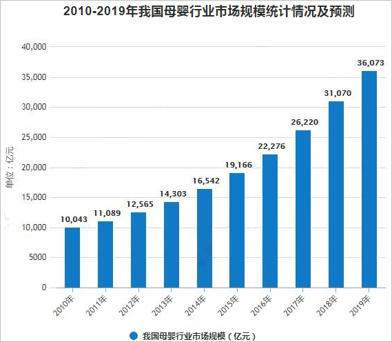 红牛四肖三期必开