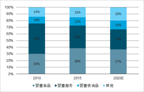 红牛四肖三期必开